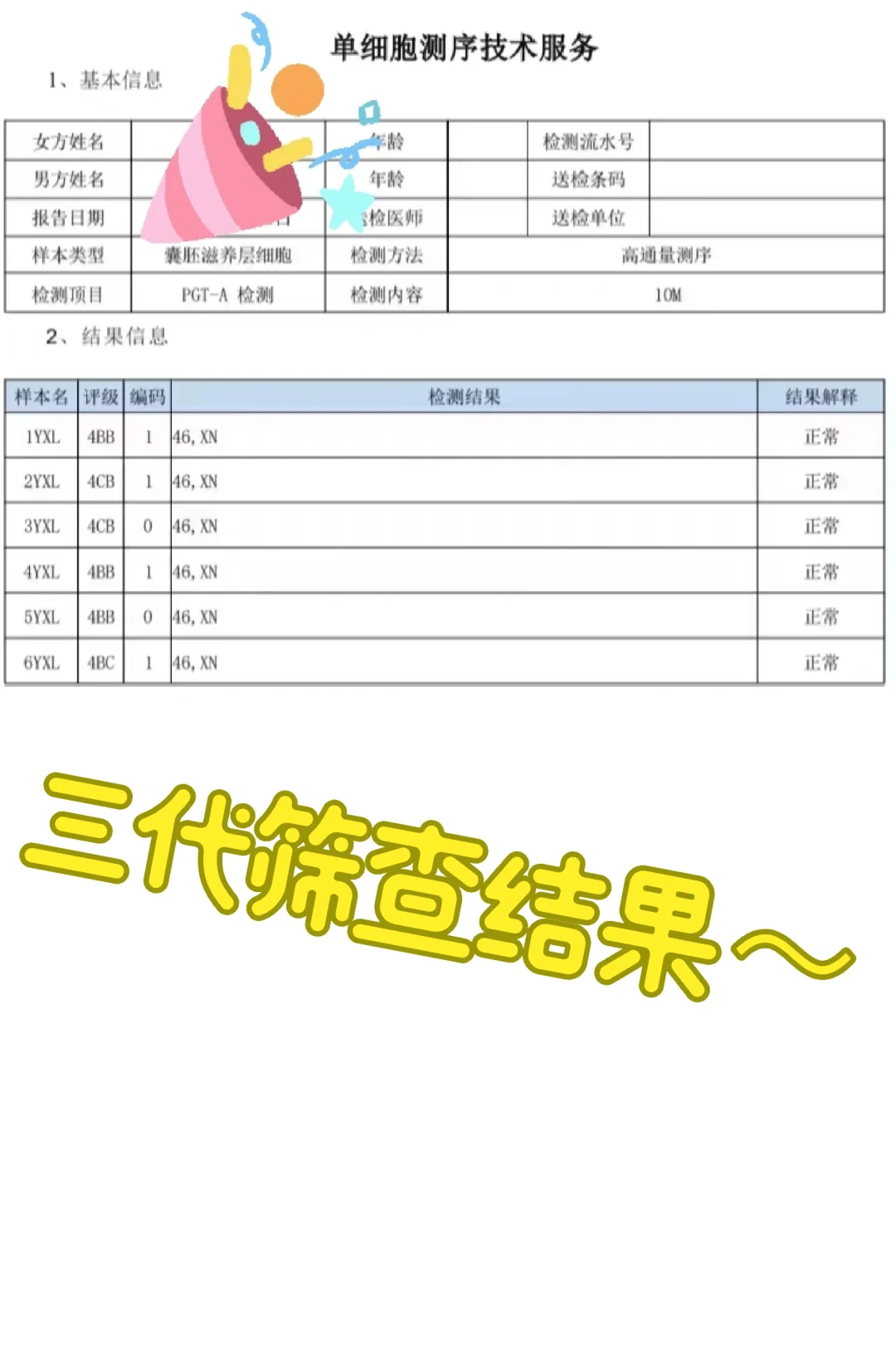三代养囊出结果啦！喜报哈哈哈！,供卵公司